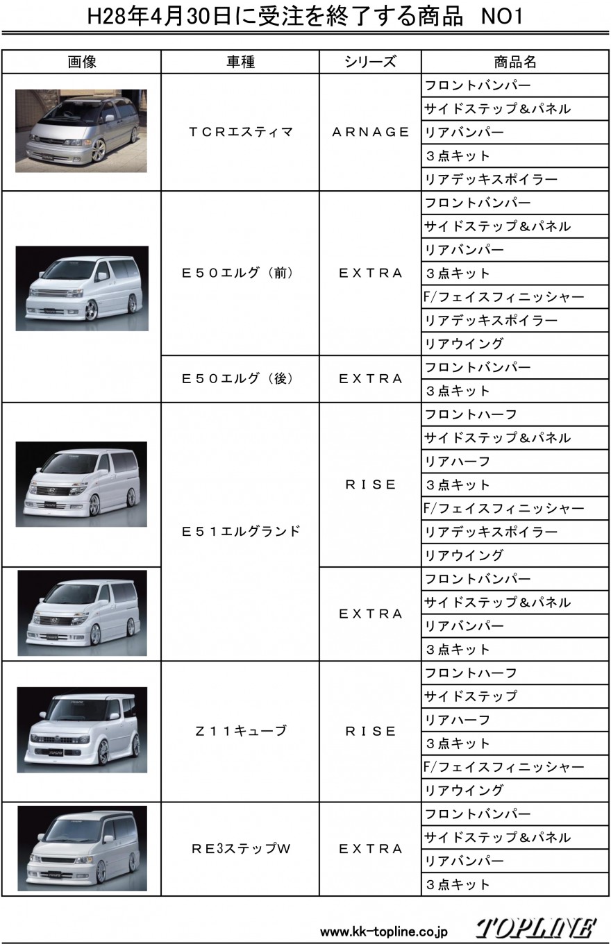 H28-4月廃盤商品-1