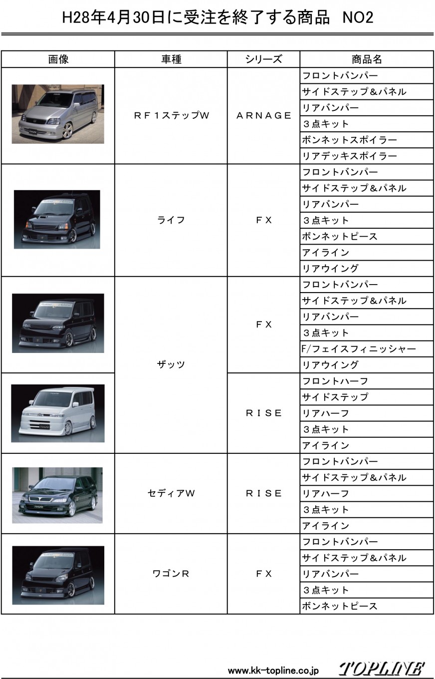 H28-4月廃盤商品-2